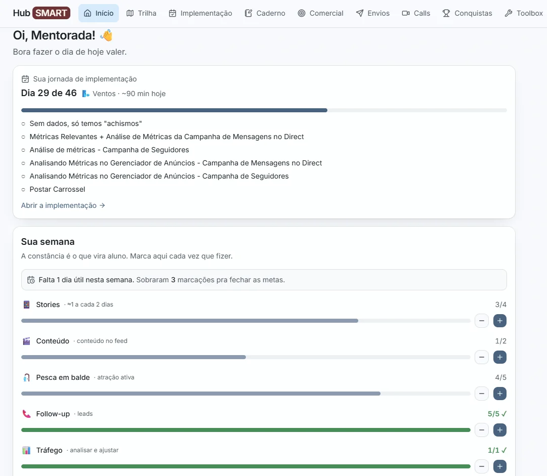 Home do HUB: jornada de implementação do dia e as metas da semana